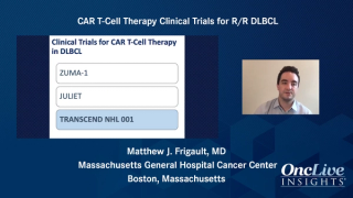 CAR T-Cell Therapy Clinical Trials for R/R DLBCL