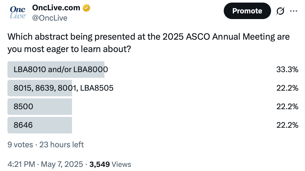 Poll Results Punctuate Key Lung Cancer Abstracts Driving Intrigue Ahead ...