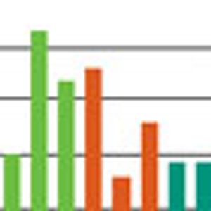 Rituximab for Chronic Lymphocytic Leukemia in Treatment-Naïve and Treatment-Experienced Patients