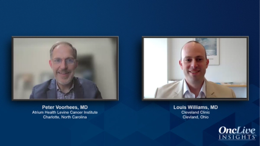 Progress and Promise: Advancing Treatment in Relapsed/Refractory Multiple Myeloma