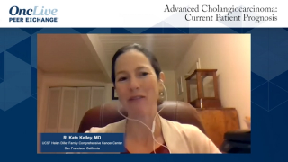 Advanced Cholangiocarcinoma: Current Patient Prognosis