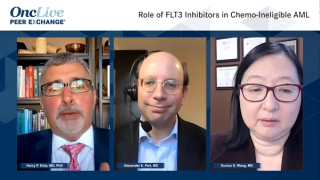 Role of FLT3 Inhibitors in Chemo-Ineligible AML