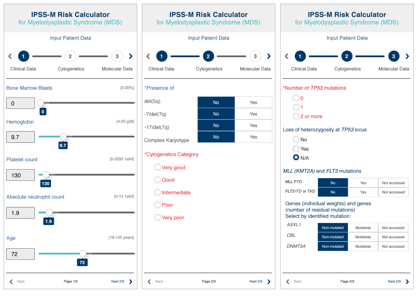 Innovations Are Poised to Lead MPN/MDS Treatment Landscape in a ...