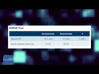 New Rucaparib Designation, STRIVE Trial, 5-Year Ipilimumab Data, and More