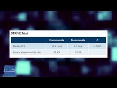 EP. 1 New Rucaparib Designation, STRIVE Trial, 5-Year Ipilimumab Data, and More