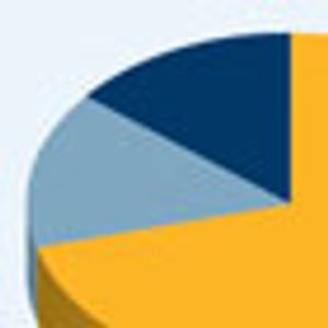 Which Practice Model Is Best for You?