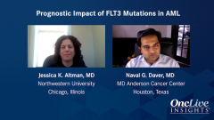 EP. 2 Prognostic Impact of FLT3 Mutations in AML