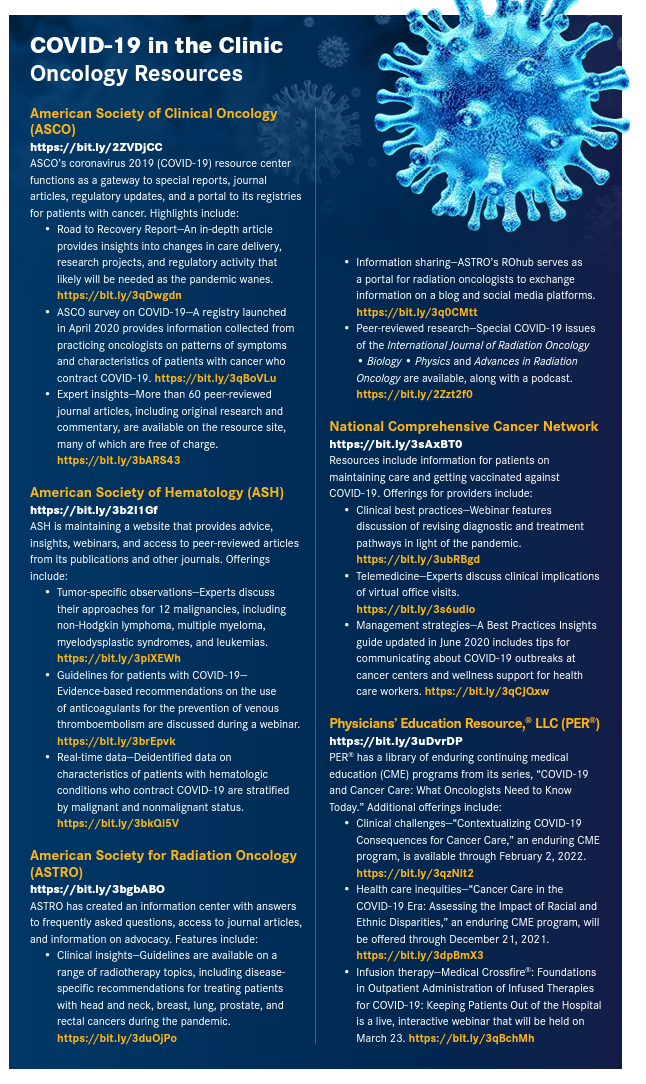 COVID-19 in the clinic