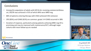 Outcomes Following Brexucabtagene Autoleucel Administered as an FDA-Approved Therapy  for Adults with Relapsed/Refractory B-ALL