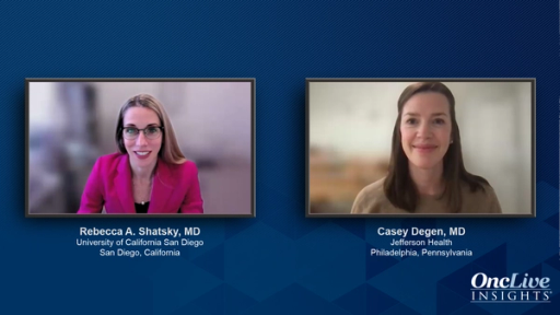 Advancing Precision Medicine in High-Risk Breast Cancer: BRCA Mutations, Triple-Negative, and HR+/HER2– Subtypes