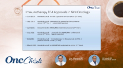 EP. 7 FDA Approvals of Immunotherapy in Gynecology Oncology