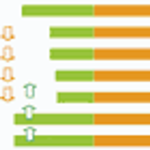 Cost-Effectiveness of 70-Gene MammaPrint Signature in Node-Negative Breast Cancer