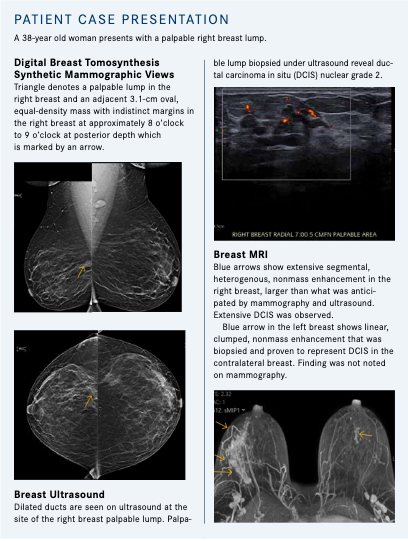 Comprehensive Treatment Advances Care for Patients With