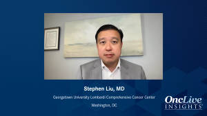 Clinical Management of ROS1+ Advanced NSCLC