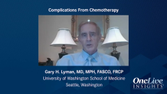 EP. 1 Chemotherapy Use & Chemotherapy-Induced Myelosuppression
