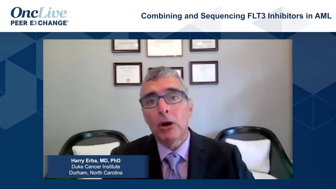 Combining And Sequencing Flt3 Inhibitors In Aml Combining And Sequencing Flt3 Inhibitors In Aml