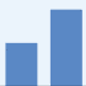 What Does Increased Payer Cost Management Mean for Oncology Practices?