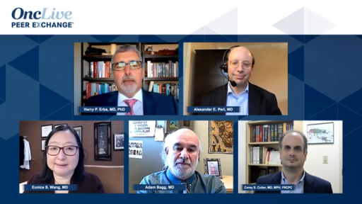  Acute Myeloid Leukemia: Evolving Perspectives on Testing, Targeted Therapies, and Transplantation