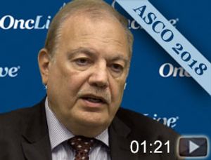Dr. Slamon on the Phase III Results of MONALEESA-3 Trial in HR+/HER2- Breast Cancer