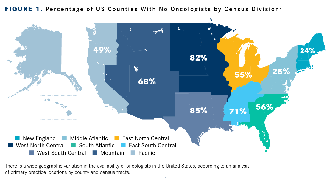 Shortage Of Cancer Care Providers In Rural Areas Affects Patient Outcomes