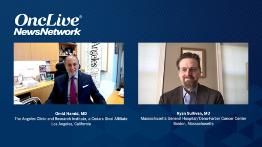 Post-Conference Perspectives: Uveal Melanoma