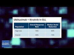 EP. 1 Panitumumab in CRC, Ramucirumab in HCC, 13th ICML, and More