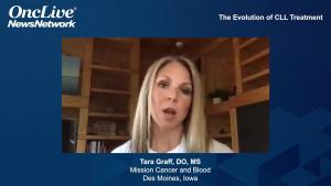 The Evolution of CLL Treatment