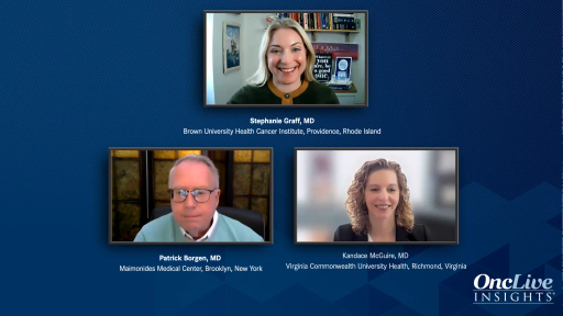 Genomic Testing in Breast Cancer: Clinical Applications and Best Practices 