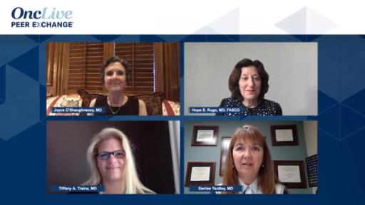Advanced Breast Cancer: Expert Perspectives On Recent Progress