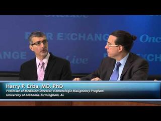 Clinical Goals of Treating CML