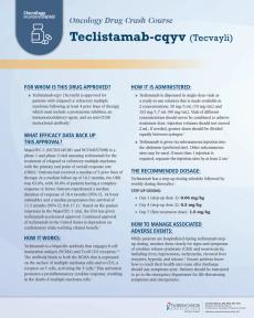 Oncology Drug Crash Course: Teclistamab-cqyv (Tecvayli)
