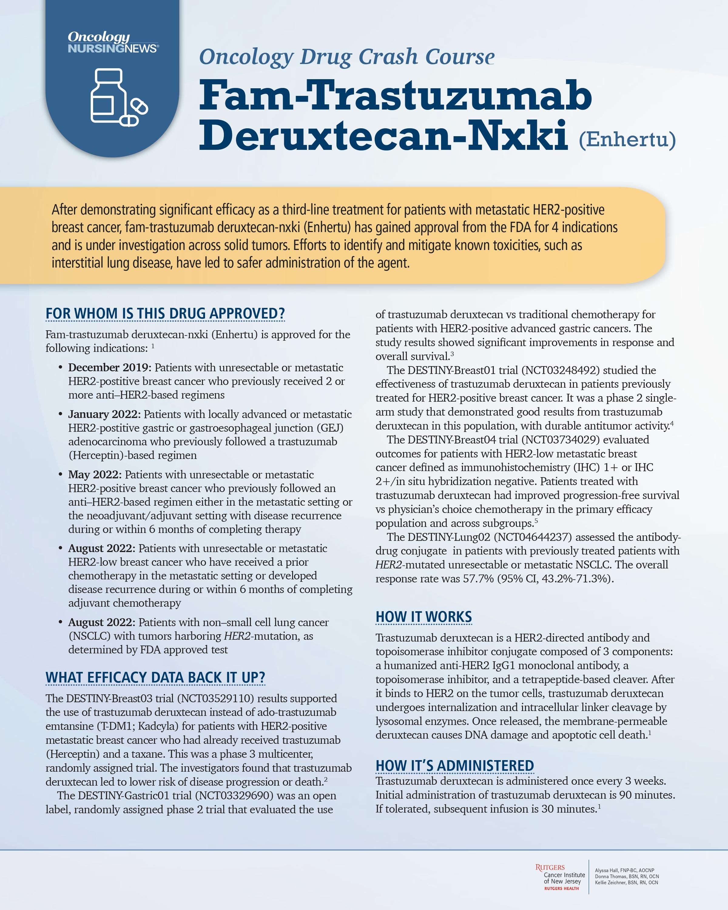 Oncology Drug Crash Course: Fam-Trastuzumab Deruxtecan-Nxki (Enhertu)