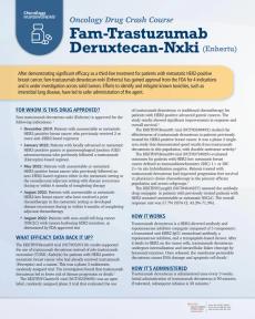 Oncology Drug Crash Course: Fam-Trastuzumab Deruxtecan-Nxki (Enhertu)