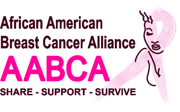 AABCA
