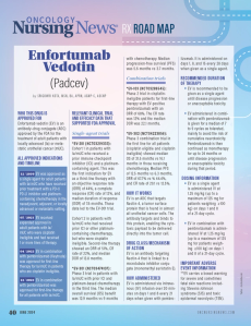 Rx Road Map: Enfortumab Vedotin (Padcev)