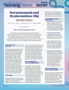 Image of page 1 of the daratumumab and hyaluronidase-fihj Rx Road Map
