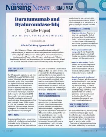 PDF of Rx Road Map for subcutaneous daratumumab in multiple myeloma