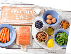 Glaucoma + nutrition: why what you eat matters