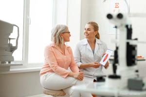 The MGD patient journey: maintenance over time