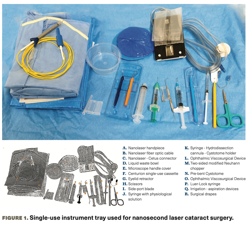 Figure 1. Single-use instrument tray used for nanosecond laser cataract surgery.