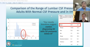 NeuroOp Guru: Comparison of the range of lumbar CSF pressure in adults with normal CSF pressure and in IIH