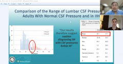 EP. 1 NeuroOp Guru: Comparison of the range of lumbar CSF pressure in adults with normal CSF pressure and in IIH