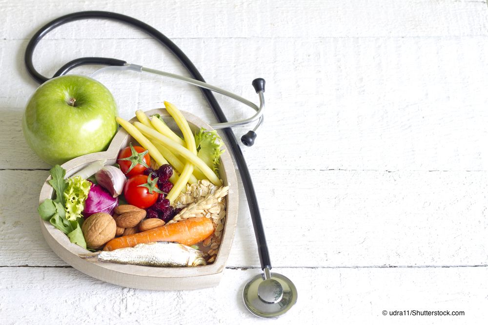 Nutrition and ocular health