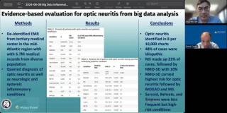NeuroOp Guru: Evidence-based evaluation for optic neuritis from 'big data' analysis