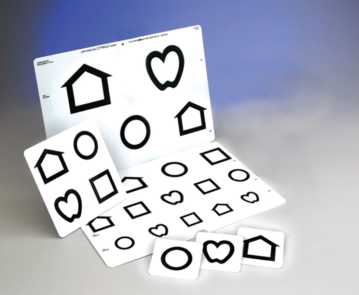 Back to the basics: Understanding methods for measuring visual acuity