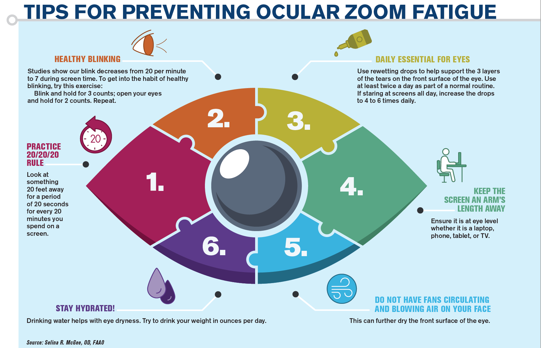 Tips For Preventing Ocular Zoom Fatigue Tips For Preventing Ocular Zoom Fatigue