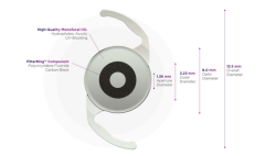 FDA approves first small aperture IOL for cataract surgery