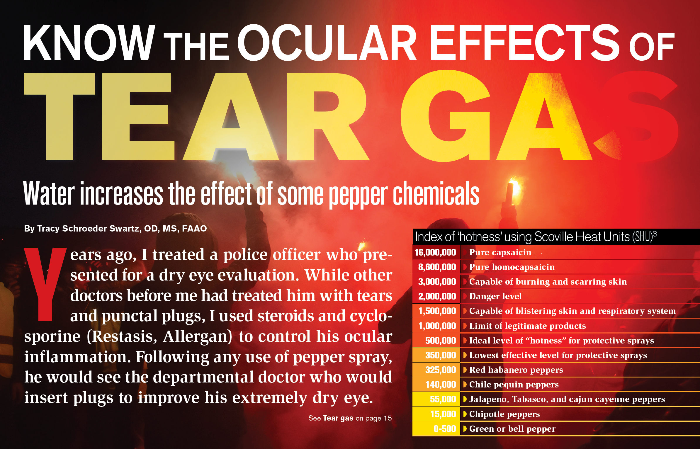 Know The Ocular Effects Of Tear Gas Know The Ocular Effects Of Tear Gas