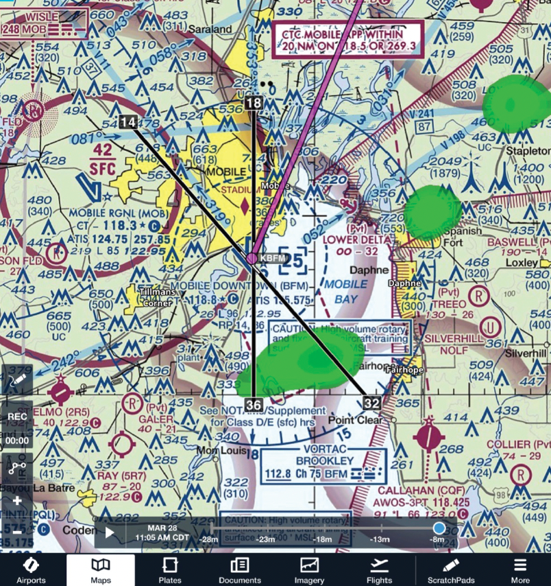 Navigating vision challenges in aviation