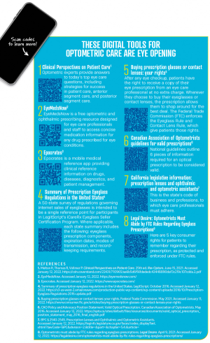 These digital tools for optometric prescribing are eye opening
